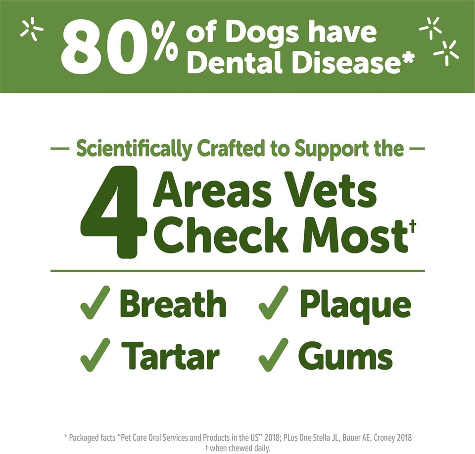 Wellness Whimzees Fall Dog Dental Treats, Autumn Natural Chews For Dogs, Medium Size Stick, (6 Count)