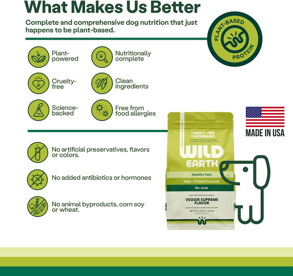 Wild Earth Vegan Dry Dog Food Performance Formula | Plant-Based Vegetarian Kibble | Wheat-Free, Allergen-Free, Veterinarian-Developed | Veggie Supreme Flavor, 4Lb Bag