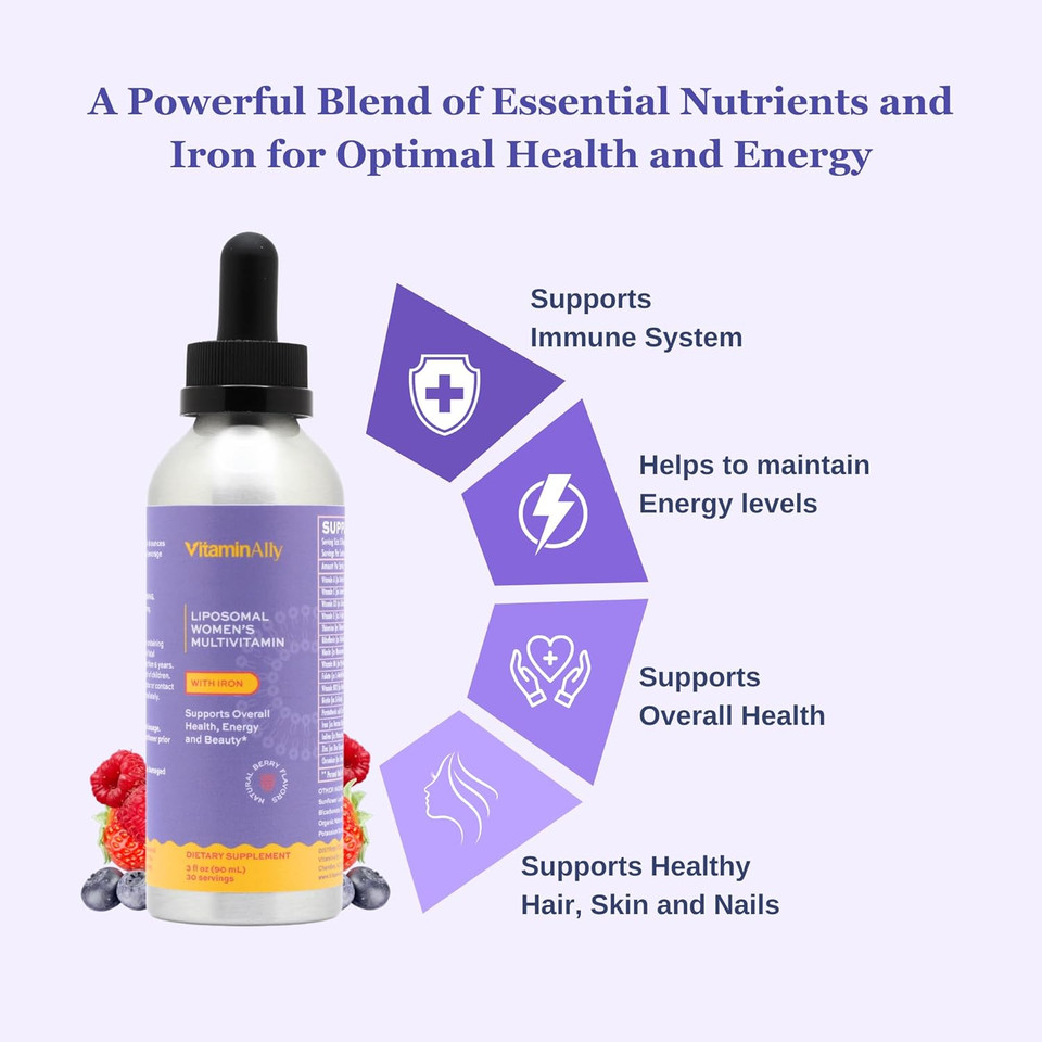 Women'S Multivitamin Liposomal Liquid Drops With Iron | 30 Day Supply | 3 Fl Oz | Non-Gmo | Gluten Free | Supports Overall Health, Energy And Beauty