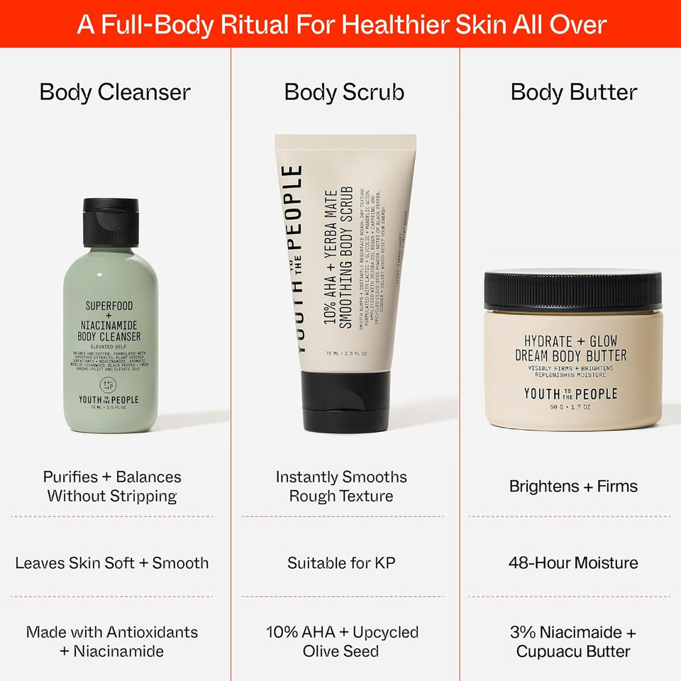 Youth To The People The Youth System Body Care Set, 3-Pc Travel Giftset For Glowing Skin All Over, With Superfood + Niacinamide Cleanser, Smoothing Exfoliant Scrub, And Ultra-Luxe Body Butter