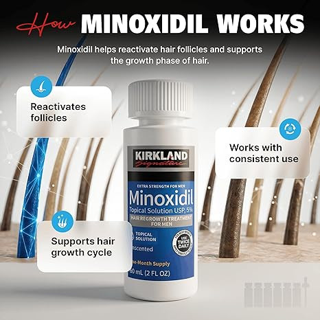 Minoxidil for Men Bundle Liquid Extra Strength Hair Regrowth Treatment 5%, 6 Months Supply - Dropper Applicator and Bonus Free Guide Included