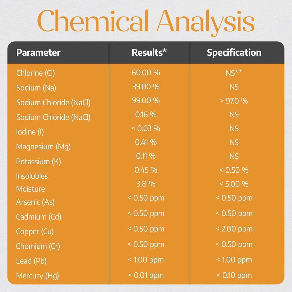 All Goods 14oz French Grey Sea Salt Organic 82 Minerals Fine Ground, Hand-Harvested, Les Guérandais, Sel Grey.
