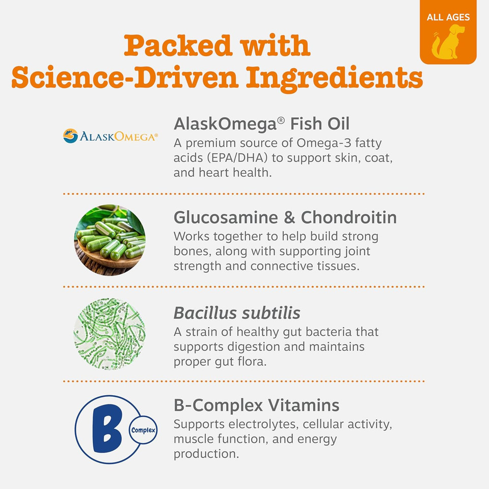 Zesty Paws Multivitamin Treats for Dogs, Glucosamine Chondroitin Joint Support + Digestive Enzymes & Probiotics, Grain Free Dog Vitamins and Supplements for Skin & Coat