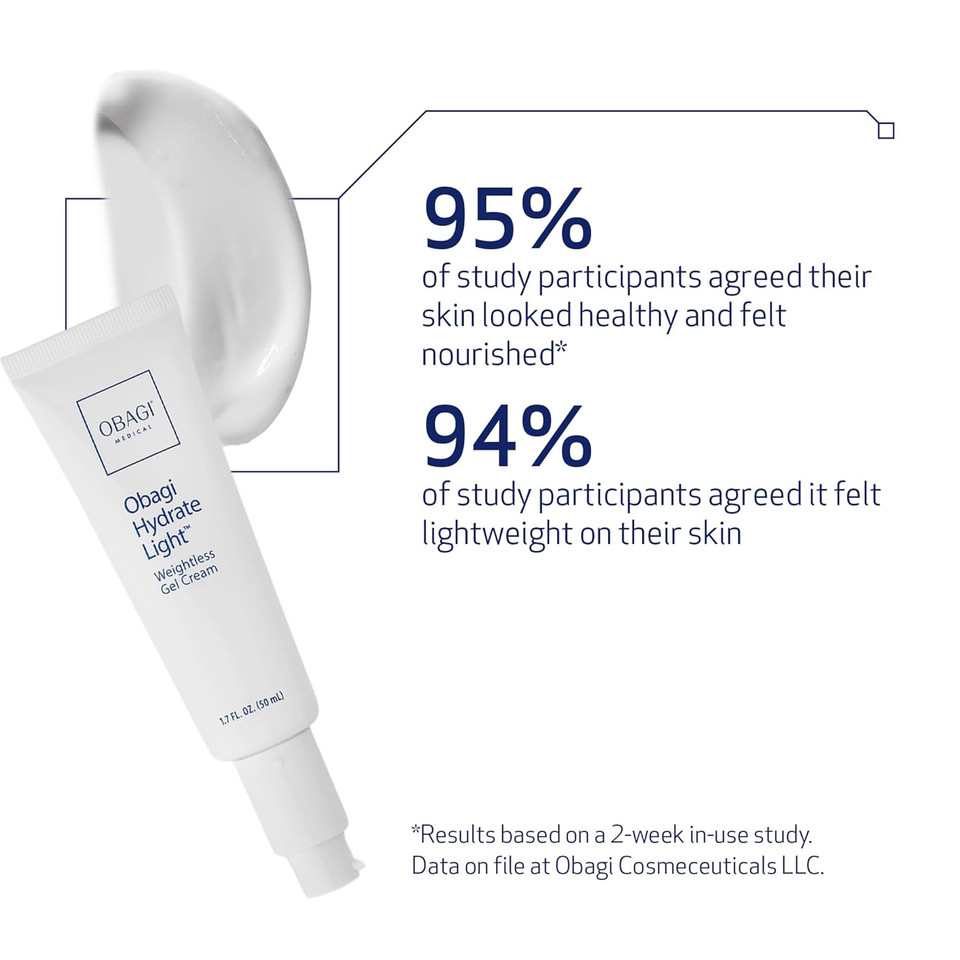 Obagi Hydrate Light Oil-Free Moisturizer – Fast-Absorbing, Lightweight Gel for Acne-Prone Skin – Non-Comedogenic, Hypoallergenic with Soothing Niacinamide, Glycerin & Ceramides for 24-Hour Hydration