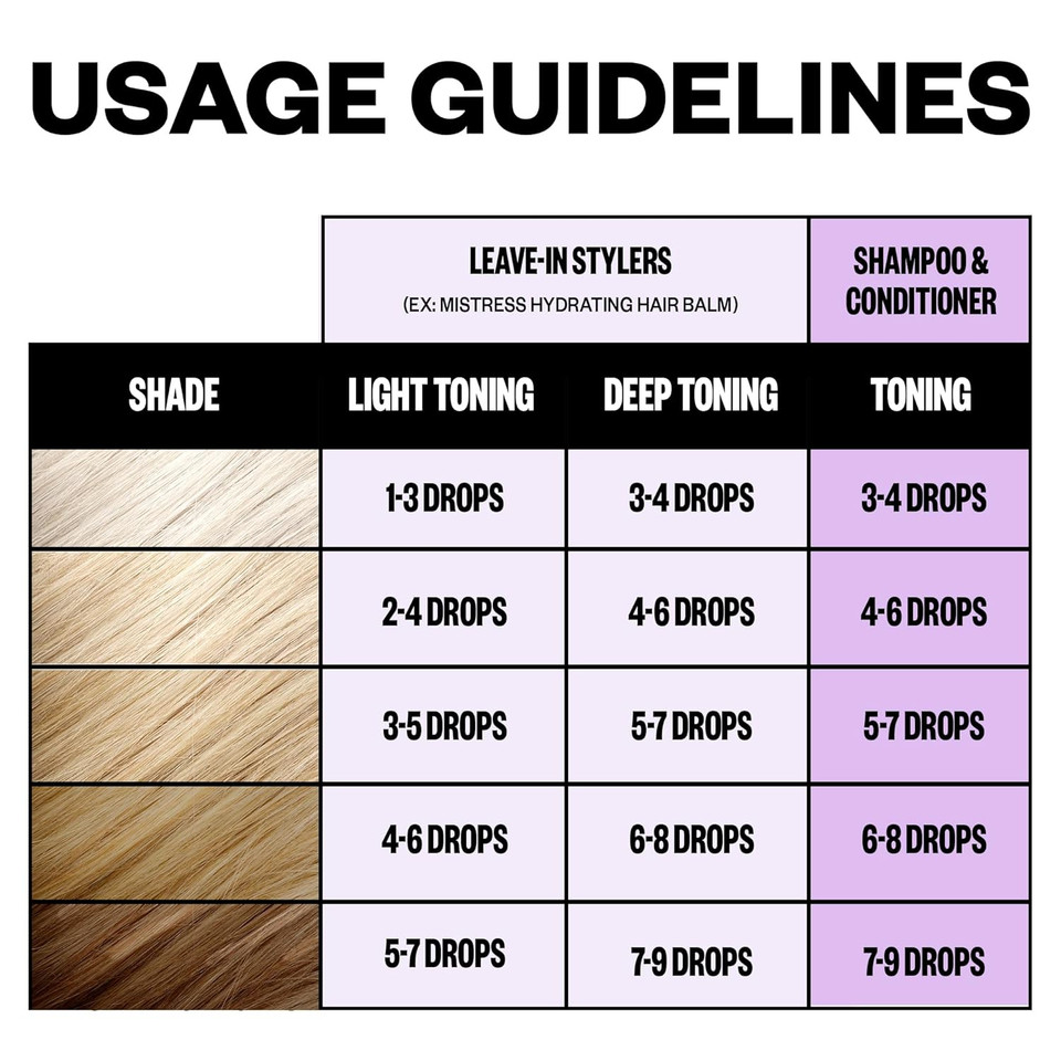 Igk Mixed Feelings Leave-In Blonde Toning Drops | Brighten + Neutralize Brass | Vegan + Cruelty Free | 1 Oz