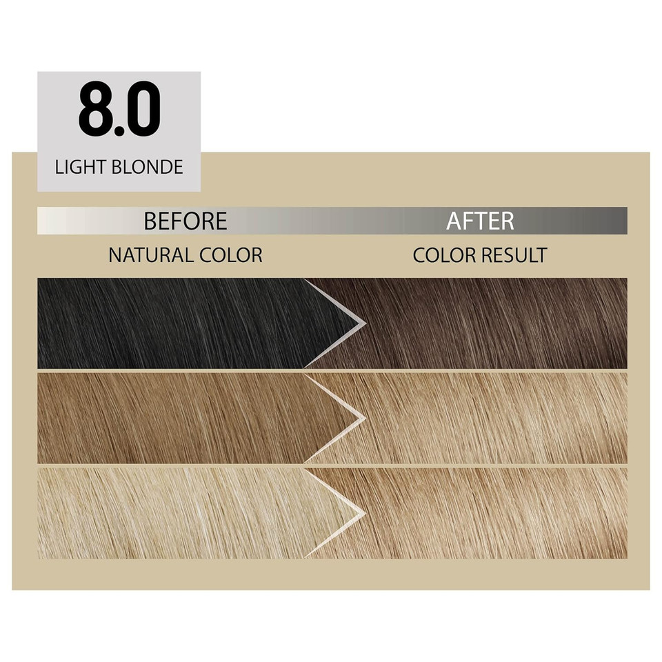 Il Salone Milano Plex Rebuilder Permanent Hair Color Cream - 8.0 Light Blonde Professional Hair Dye Kit For A Natural Gloss & Glaze - Paraffin, Paraben, And Alcohol Freelight Blonde