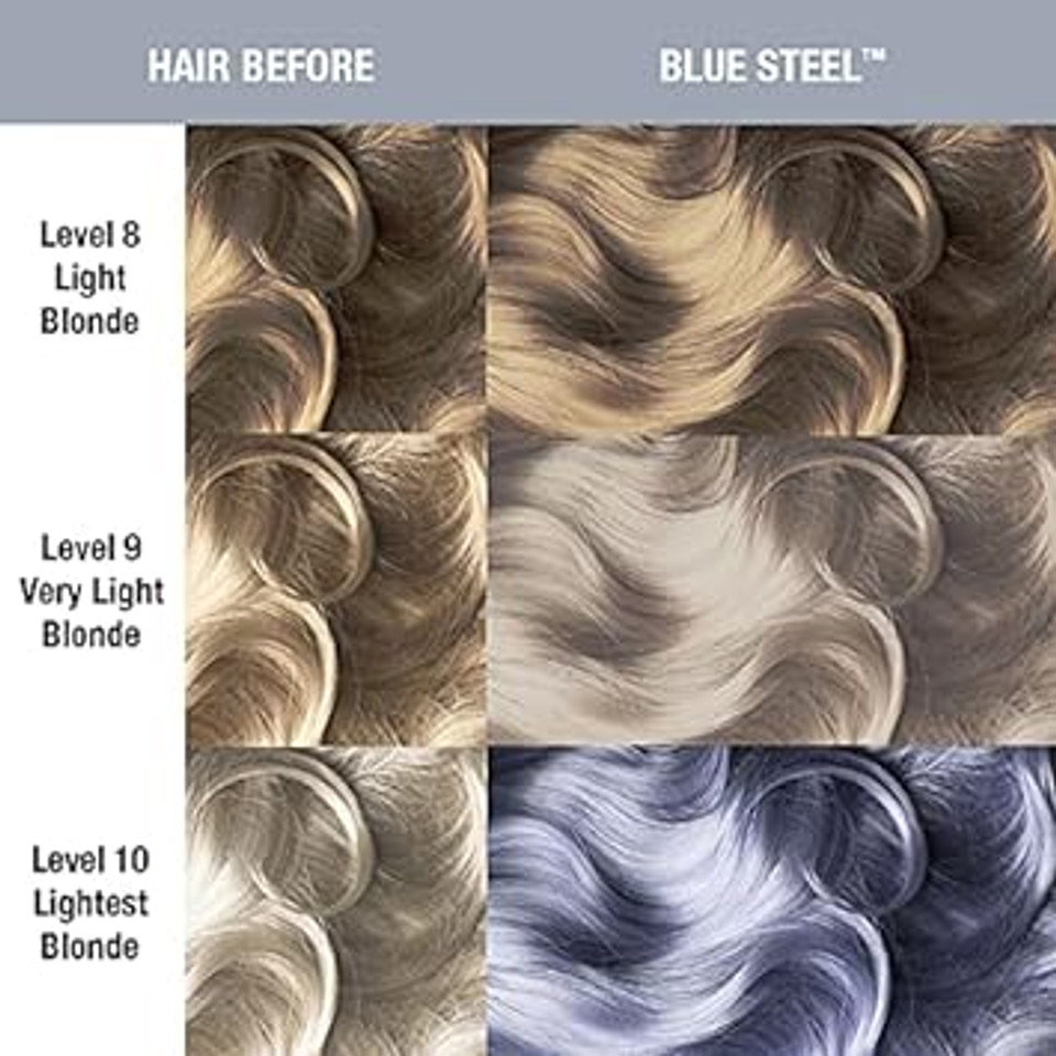 Manic Panic Blue Steel Hair Dye  Classic High Voltage - (2Pk) Semi-Permanent Hair Color - Cool, Silver Hair Dye With Blue Undertones - Vegan, Ppd & Ammonia-Free - For Coloring Hair On Women & Men