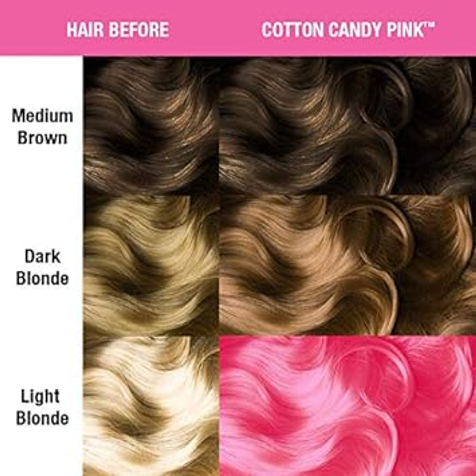 Manic Panic Cotton Candy Pink Hair Color - Amplified - (2Pk) Semi Permanent Hair Dye - Bright Pink Cool Toned Color - Glows In Blacklight - Vegan, Ppd & Ammonia-Free - For Coloring Hair On Women & Mencotton Candy Pink2 Count (Pack Of 1)