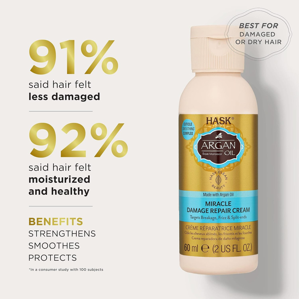 Hask Argan Oil Miracle Damage Repair Cream For All Hair Types, Color Safe, Gluten Free, Sulfate Free, Paraben Free