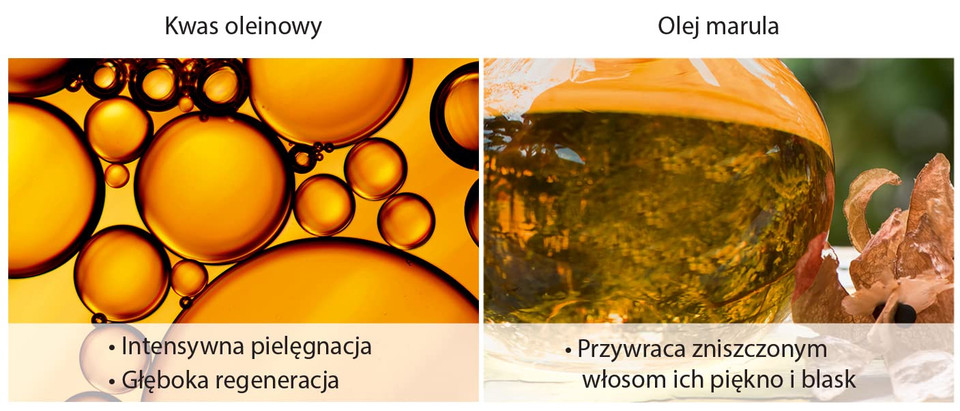 Schwarzkopf Gliss Kur Oil Nutritive Keratin Serum + Precious Beauty Oils Hair Repair Mask Masque For Anti-Split-Ends Treatment 300Ml