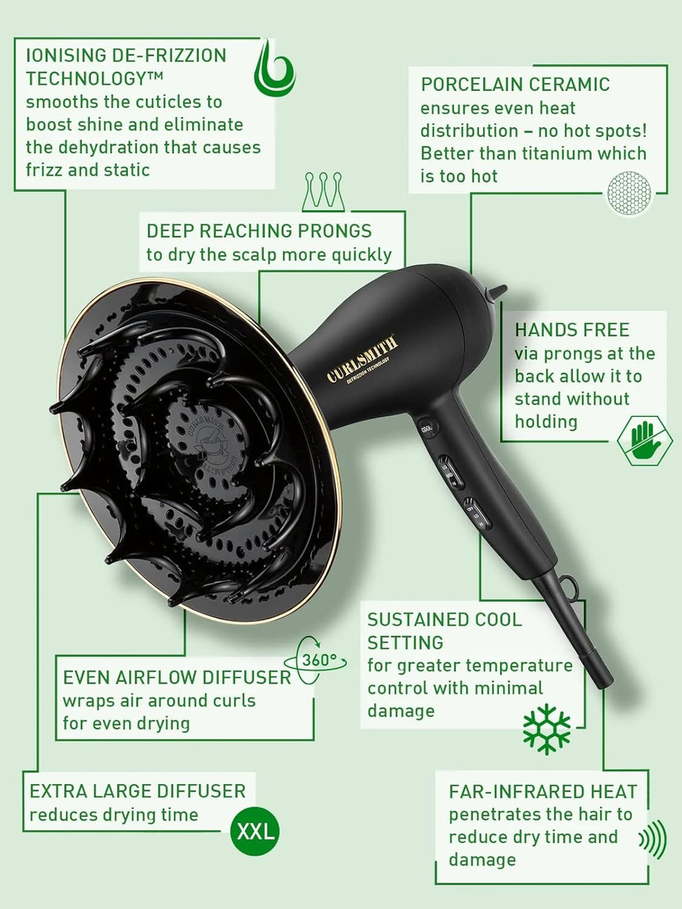 Curlsmith - Defrizzion Hair Dryer With Extra Large Diffuser, For Curly Hair, Reduce Frizz, 3 Speeds, 4 Heat Settings, Infared, Ceramic Heat For Fast Drying