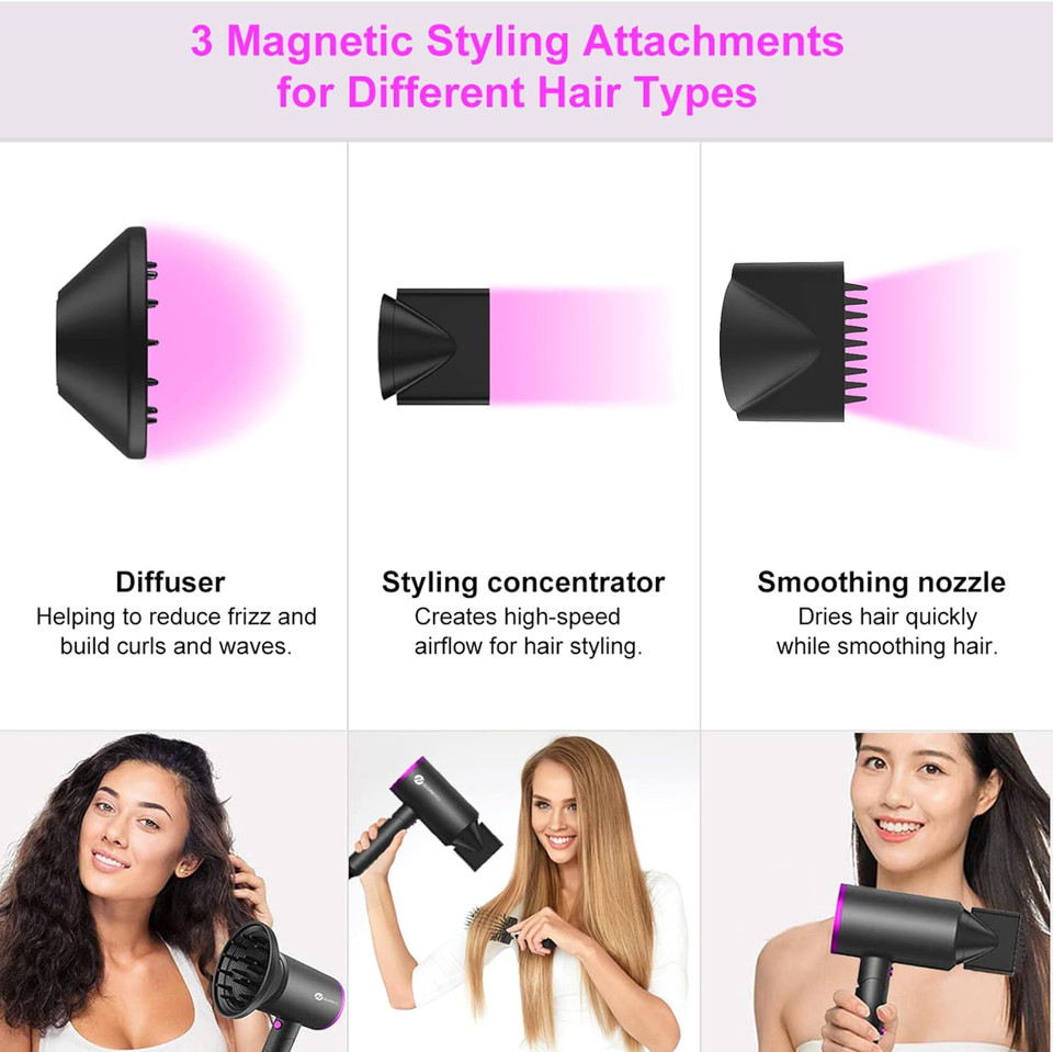 Hair Dryer, Slopehill (Safety Upgraded) 1800W Professional Ionic Hairdryer For Hair Care, Powerful Hot/Cool Wind Blow Dryer, 3 Magnetic Attachments, Etl, Ul And Alci Safety Plug (Dark Grey)Dark Grey