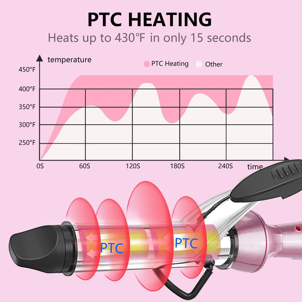 Dan Technology Travel Mini Curling Iron, Dual Voltage Curling Iron Up To 450°F For Short Hair,Nano - Titanium Barrels & 30S Ptc Fast Heating