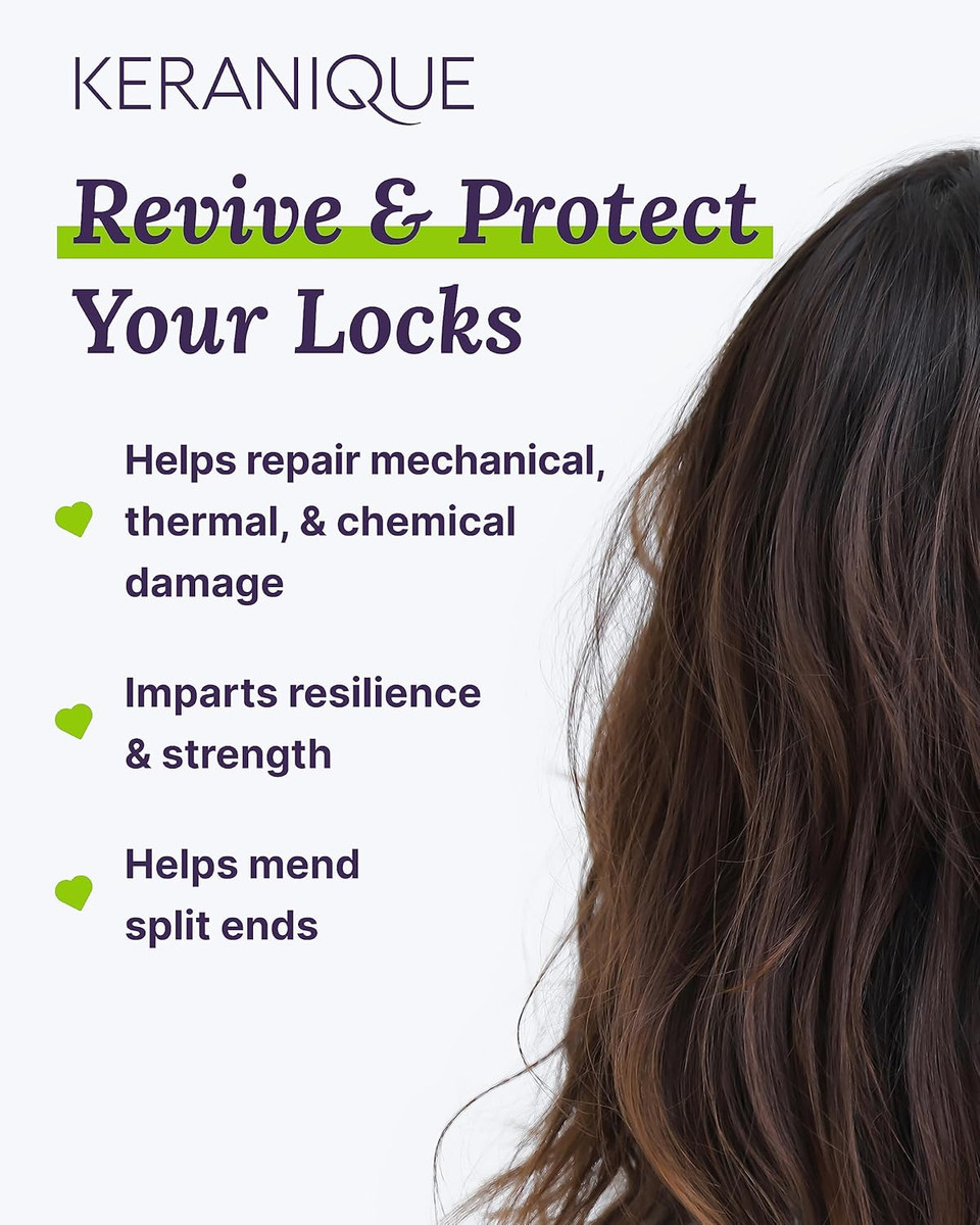 Keranique Scalp Replenishing Keratin Shampoo Damage Control For Thinning Hair, Hair Growth | Keratin Amino Complex, Free Of Sulfates, Dyes And Parabens, 8 Fl Oz