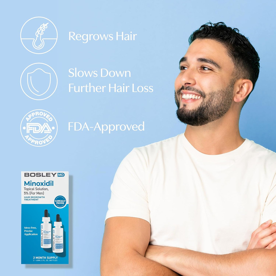 Bosleymd Men'S & Women'S Hair Re-Growth Treatment, 2%-5% Minoxidil Topical Solution