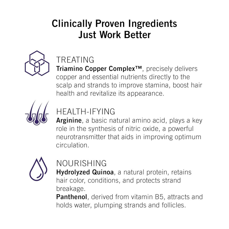 Neova Tricomin Energy Spray - Leave-In Conditioning Spray With Triamino Copper Complex Delivers Essential, Wellness Nutrients. Hair Appears Thicker And Healthier. Safe For Color-Treated Hair