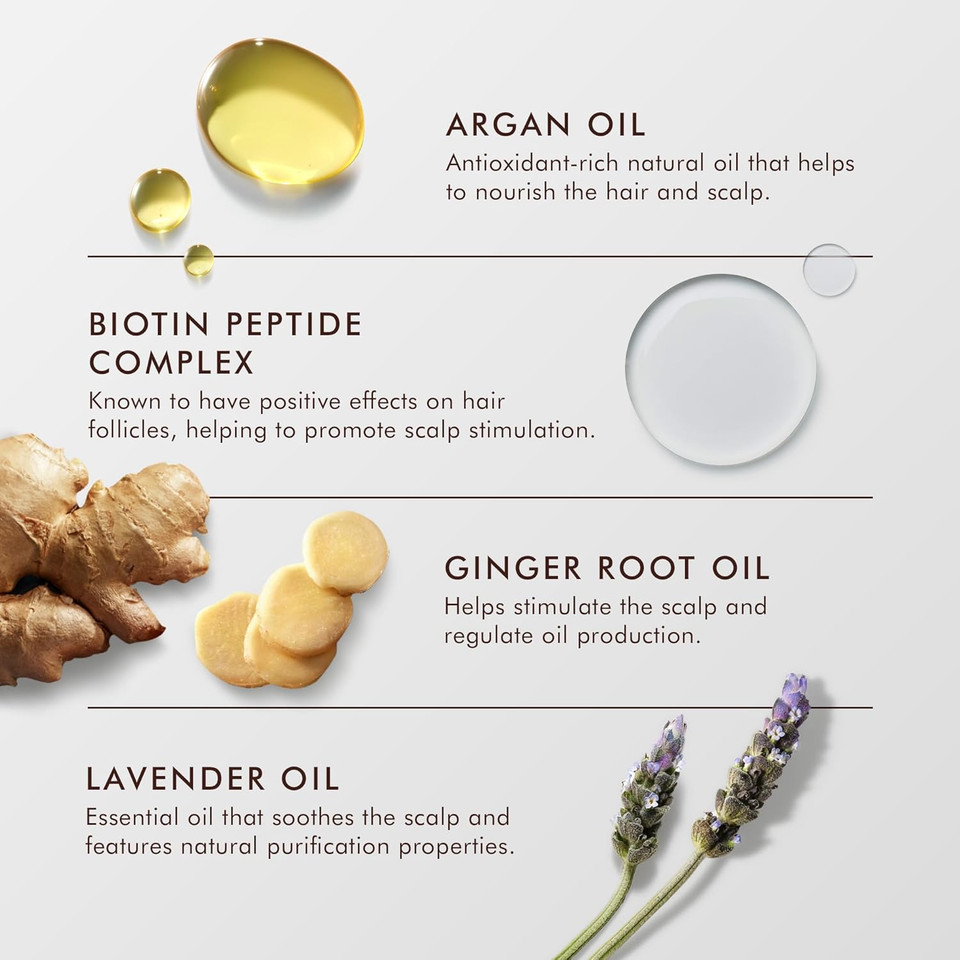 Moroccanoil Oily Scalp Treatment, 1.5 Fl Oz