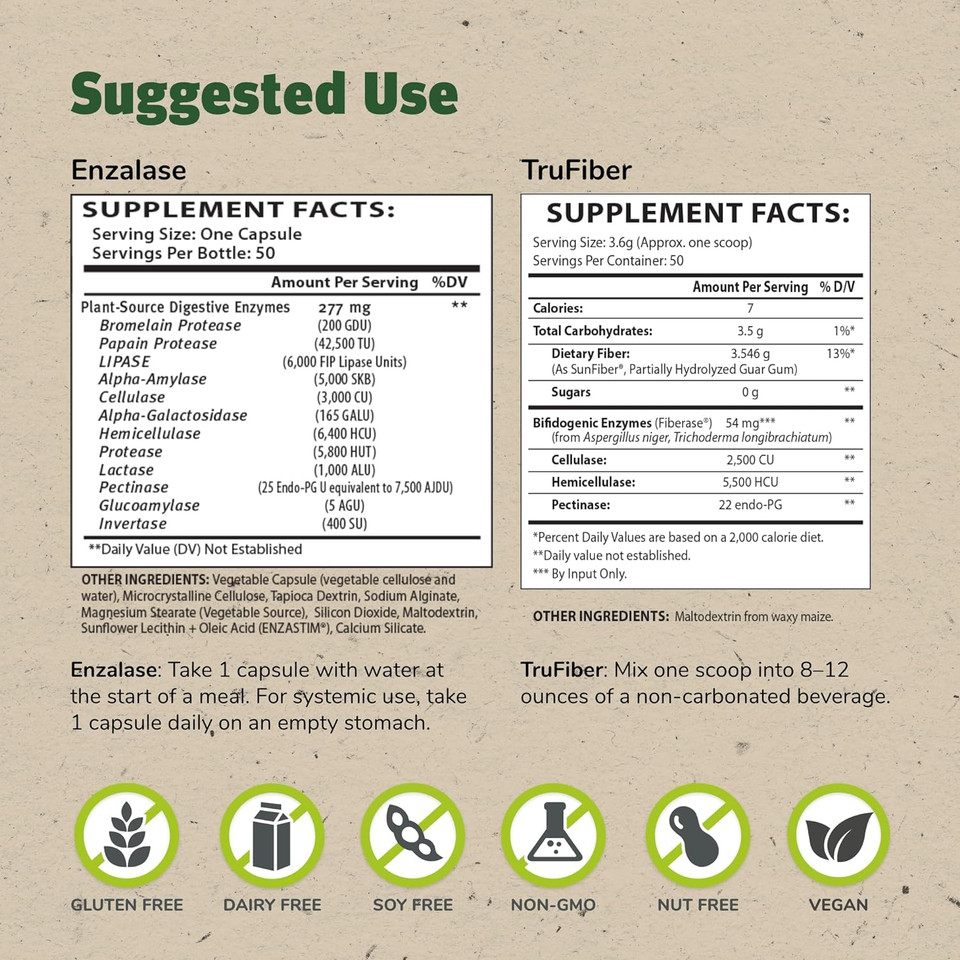 Enzalase Master Supplements 10-Day Colon Support Program - Includes (50 Ct.) & Trufiber (6.35 Oz)