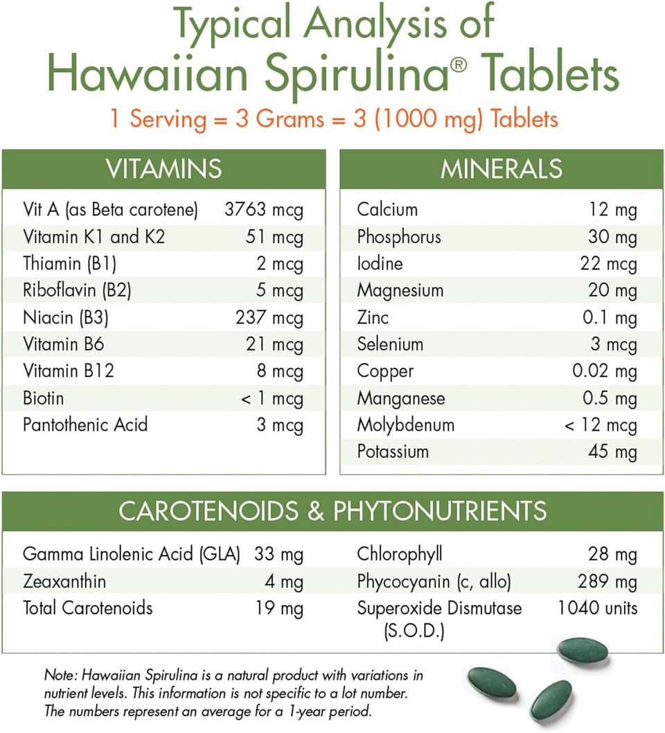 Nutrex Hawaii, Pure Hawaiian Spirulina, 1000 Mg Spearmint Tablets, 180 Count, Vegan, Supports Immune System, Heart, Cells And Energy