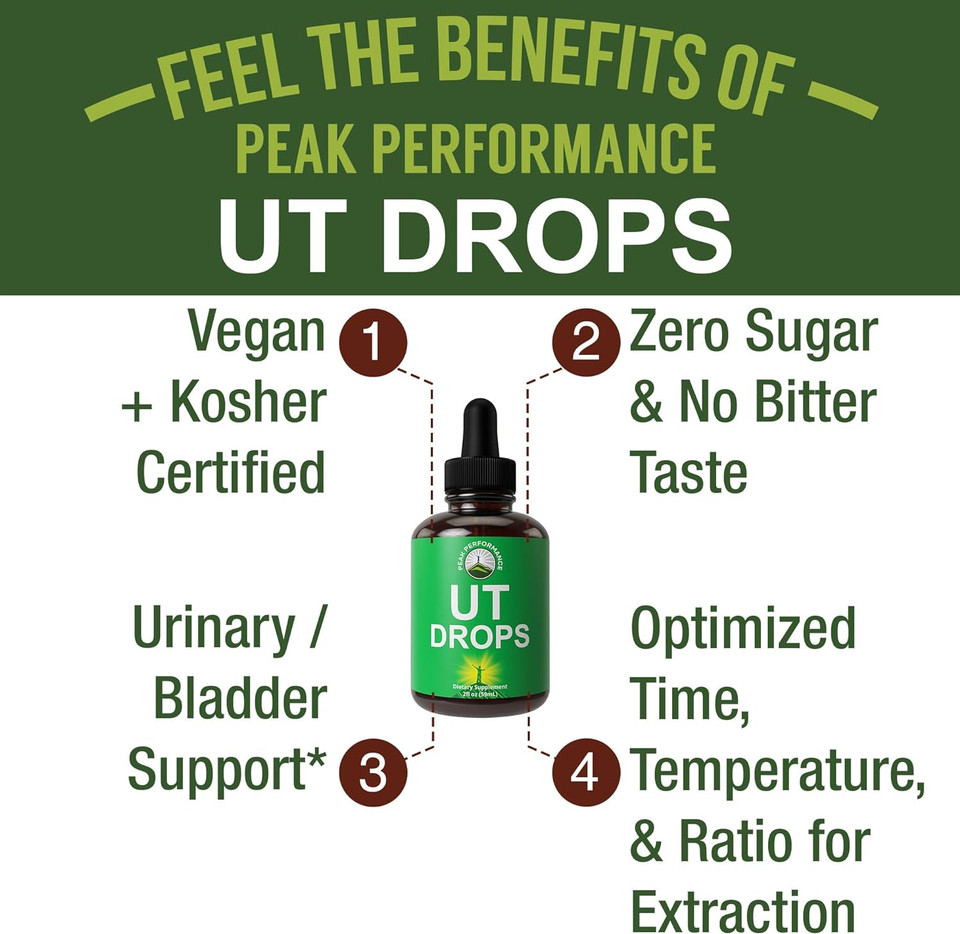 Urinary Tract Health Uti Herbal Treatment For Women. Vegan Kosher Bladder Relief Liquid Supplement Drop With Wild Harvested Uva Ursi Leaf, Organic Nettle Leaf & Dandelion Root, Juniper, Horsetail Herb