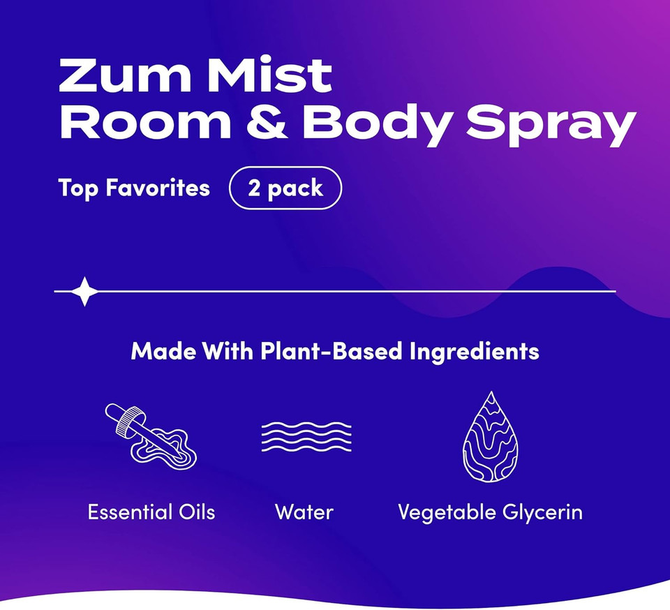 Indigo Wild Zum Mist Room and Body Spray- Lemongrass - 4 fl oz (2 Pack)4 Fl Oz (Pack of 1)