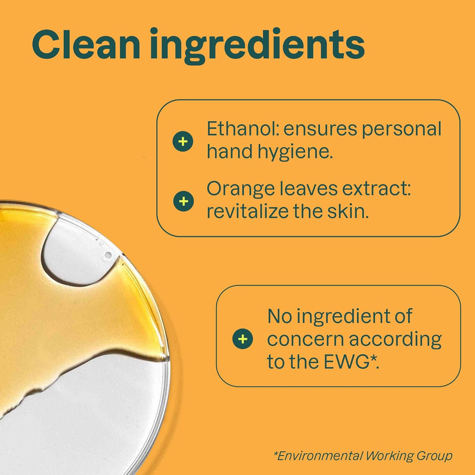 Attitude Hand Sanitizer Spray For Adults And Kids, Ewg Verified, Kills Bacteria And Germs, Vegan, Orange Leaves, 3.38 Fl Oz (Spray Bottle)3.50 Fl Oz (Pack Of 1)