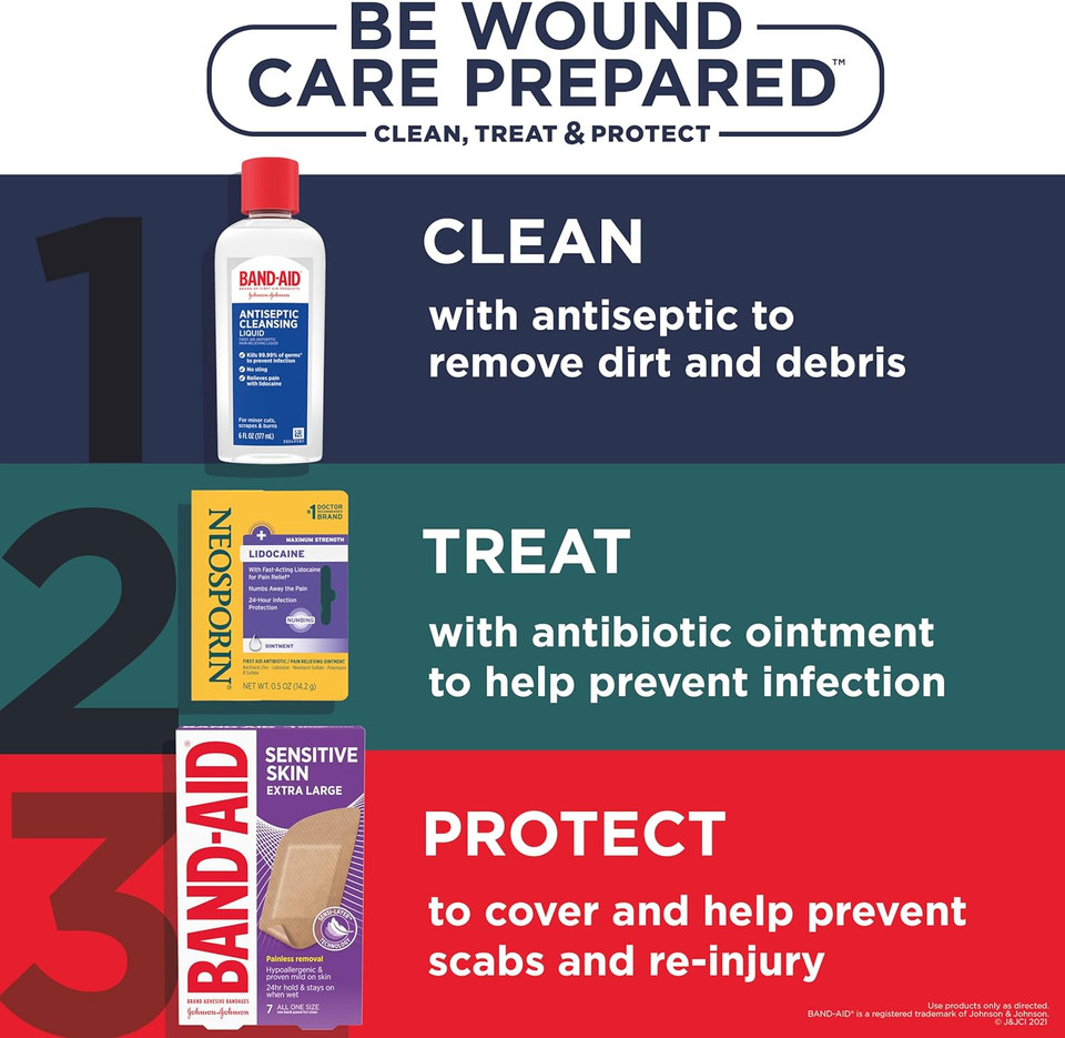 Neosporin + Lidocaine First Aid Antibiotic Ointment, Fast-Acting Topical Pain Reliever, 24-Hour Infection Protection That Numbs Away The Pain, Bacitracin Zinc, Twin Pack, 2 X 0.5 Oz Neosporin + Lidocaine First Aid Antibiotic Ointment, Fast-Acting Topical Pain Reliever, 24-Hour Infection Protection That Numbs Away The Pain, Bacitracin Zinc, Twin Pack, 2 X 0.5 Oz