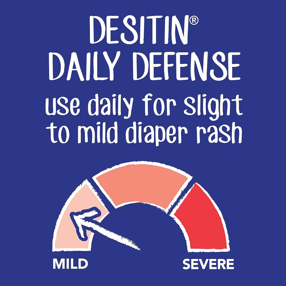 Desitin Daily Defense Baby Diaper Rash Cream With 13% Zinc Oxide, Barrier Cream To Treat, Relieve & Prevent Diaper Rash, Hypoallergenic, Dye-, Phthalate- & Paraben-Free, 16 Oz