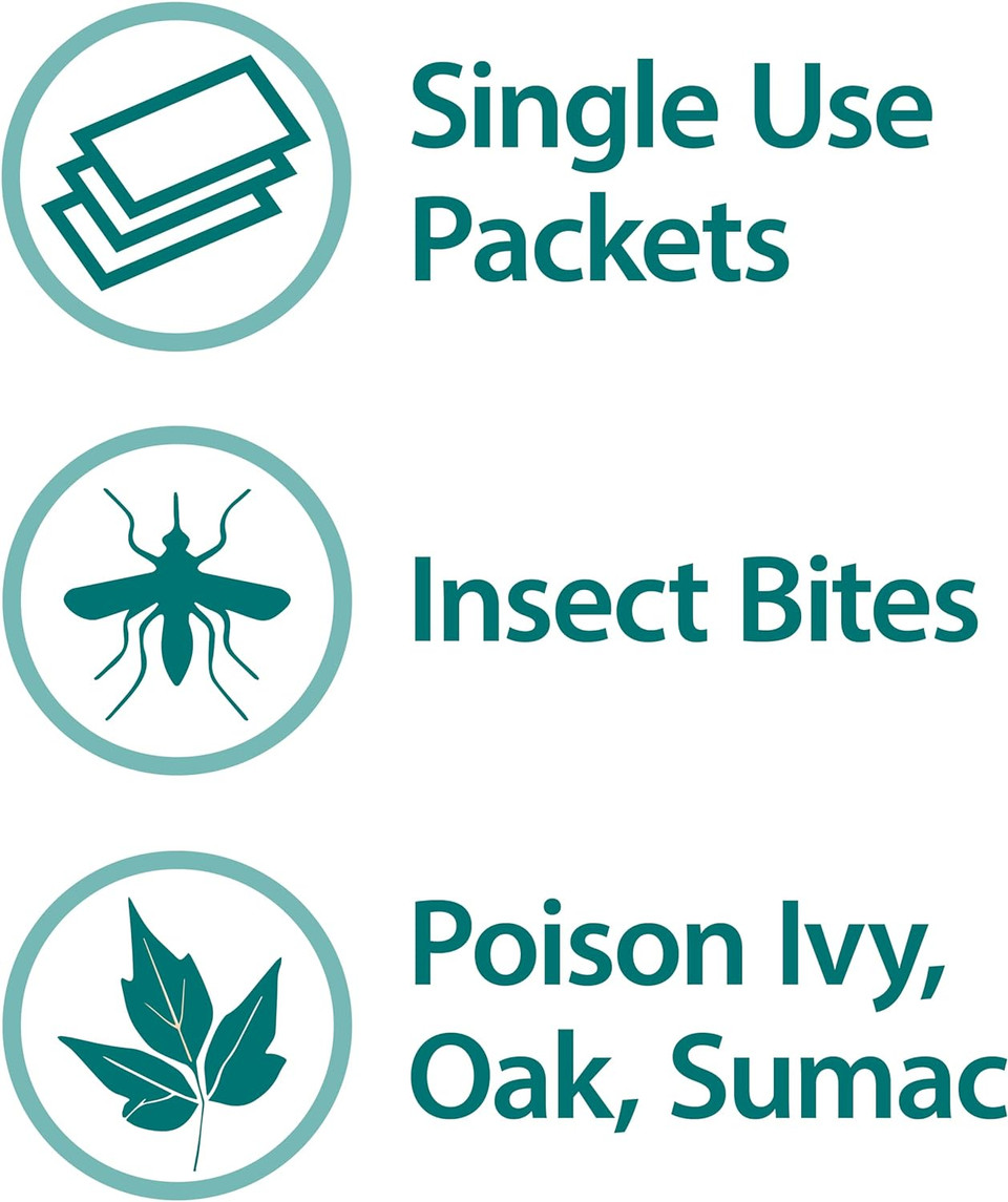 Globe (Box 25 Hydrocortisone 1% Maximum Strength Cream, (0.9G Single Packet) Anti-Itch Cream For Redness, Swelling, Itching, Rash, Bug/Mosquito Bites, Eczema, Hemorrhoids & More25 Count