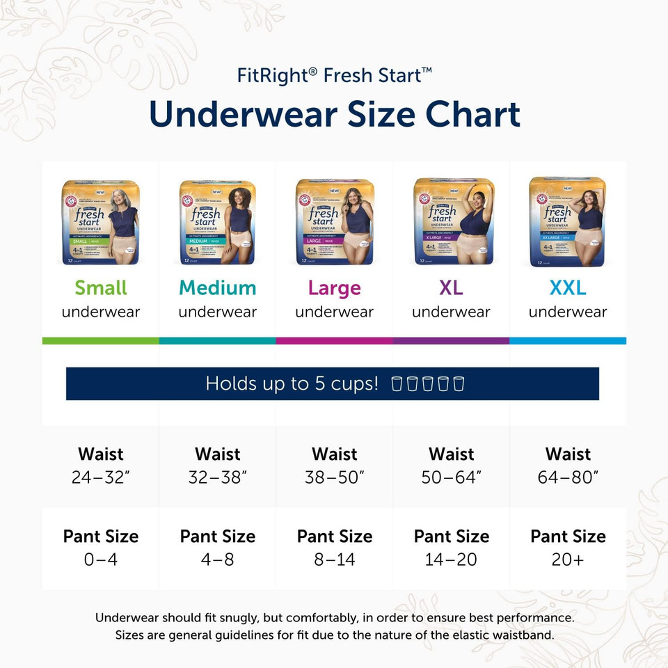 Fitright Fresh Start Incontinence And Postpartum Underwear For Women, Xl, Blue (12 Count) Ultimate Absorbency, Disposable Underwear With The Odor-Control Power Of Arm & Hammer