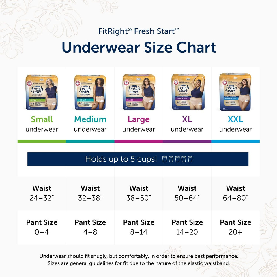 FitRight Fresh Start Incontinence and Postpartum Underwear for Women, XL, Blue (12 Count) Ultimate Absorbency, Disposable Underwear with The Odor-Control Power of ARM & Hammer