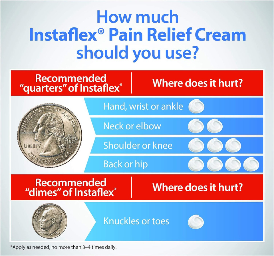 Healthy Directions Instaflex Extra Strength Pain Relief Cream, With 2X The Pain-Fighting Ingredients, Rubs Out Your Toughest Muscle & Joint Pain (2 Oz)