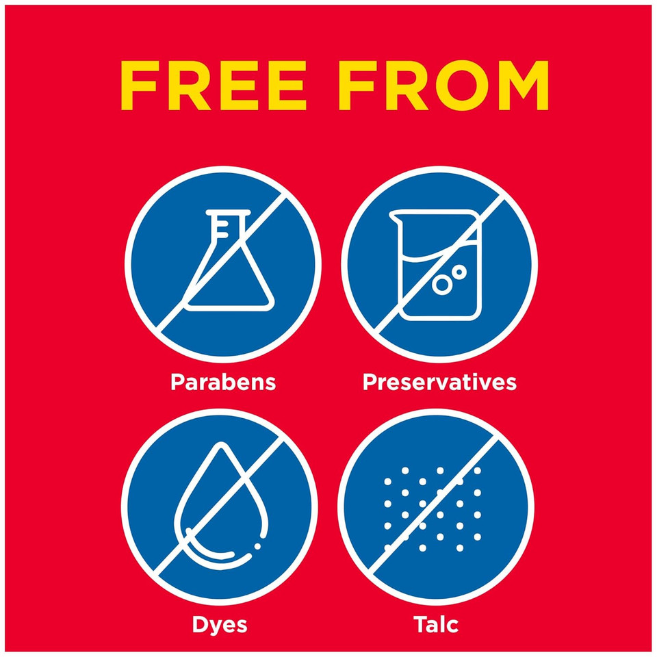 Boudreaux'S Butt Paste Maximum Strength Diaper Rash Cream, Ointment For Baby, 2 Oz Tube