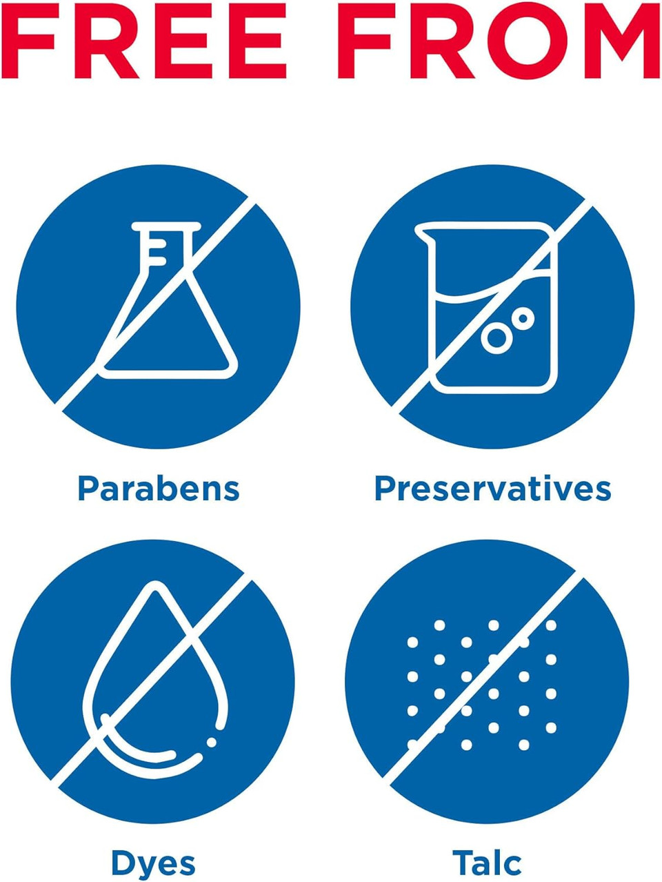 Boudreaux'S Butt Paste For Sensitive Skin Diaper Rash Cream, Ointment For Baby, 4 Oz Tube