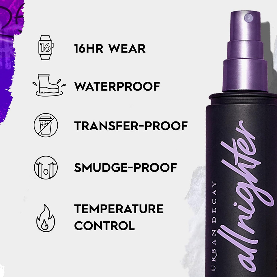 Urban Decay All Nighter Long-Lasting Makeup Setting Spray - Award-Winning Makeup Finishing Spray - Lasts Up To 16 Hours - Oil-Free, Natural Finish - Non-Drying Formula For All Skin Type4 Fl Oz (Pack Of 1)