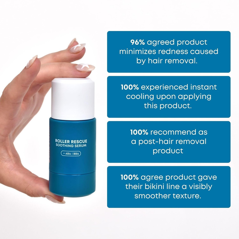 Bushbalm Roller Rescue Ingrown Hair Serum, Includes Aha And Bha - Exfoliating, Soothing, Cooling For Intimate Areas, Underarms - Helps With Razor Bumps And Ingrown Hairs, Blue 50 Ml