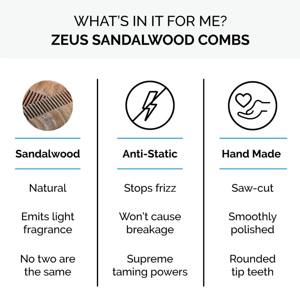 Zeus Sandalwood Beard & Mustache Comb W/Leather Sheath. Handmade Saw-Cut, Anti-Static Comb - L31