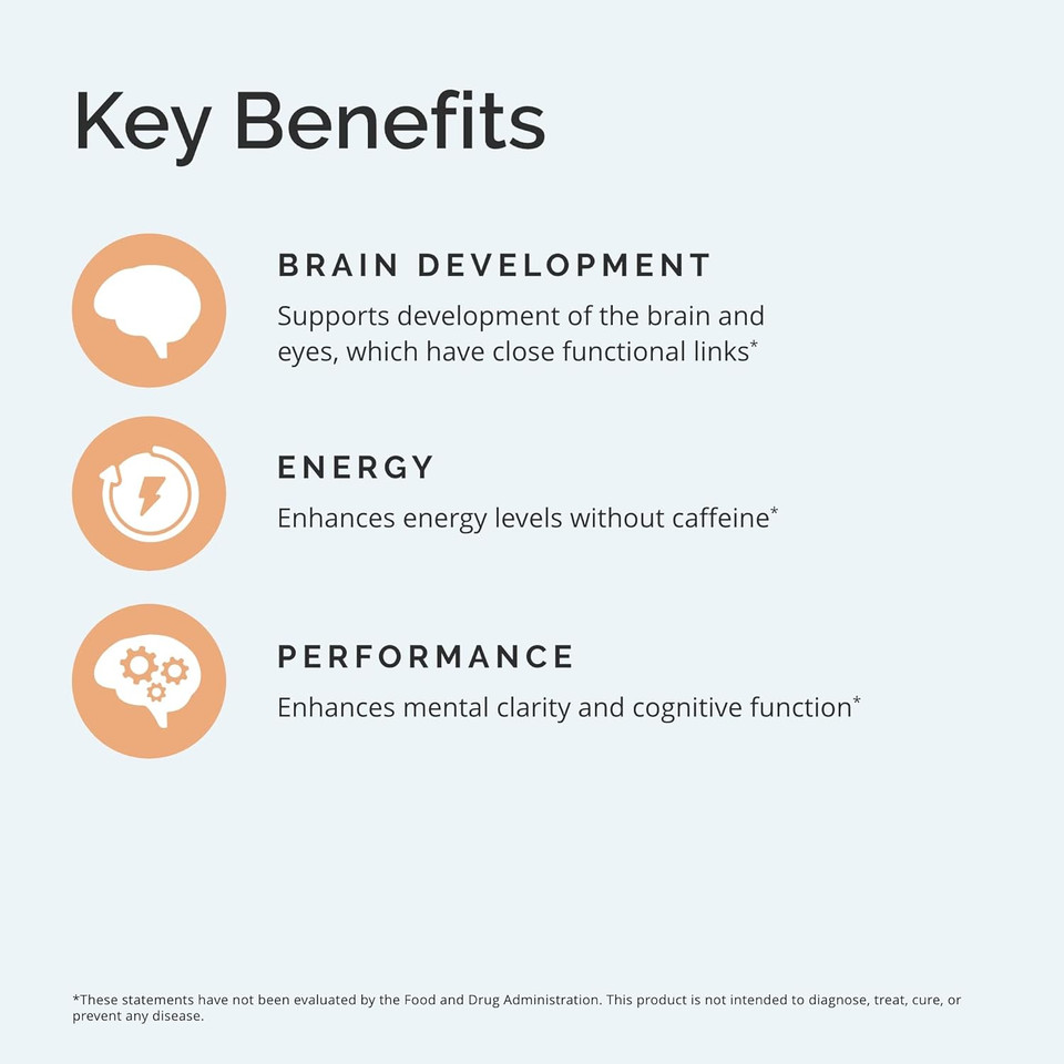 Dr Amen Brainmd Iron - 30 Capsules - Supports Energy Production, Cognitive Function & Gene Regulation - Gentle & Easily Absorbed - Gluten Free - 30 Servings