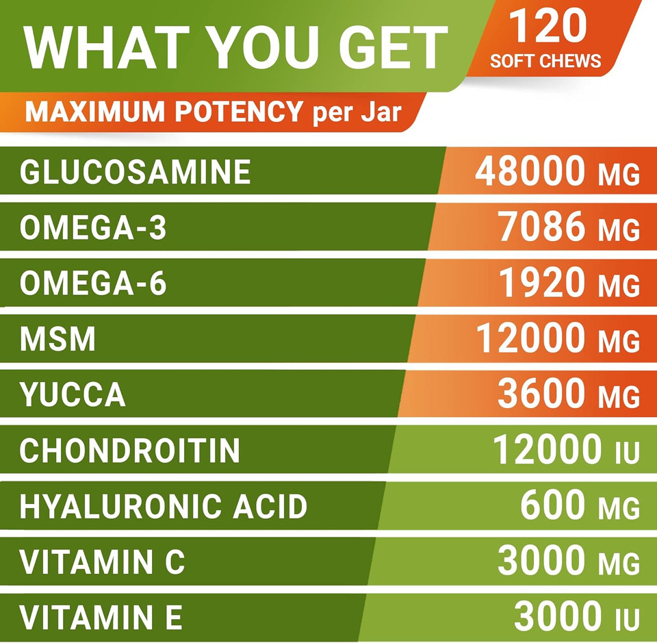 Senior Advanced Glucosamine Joint Supplement + Glucosamine Treats For Dogs Bundle - Hip & Joint Pain Relief + Advanced Mobility - Omega-3 Fish Oil, Chondroitin, Msm - Small + Large Breeds - 240 Chews