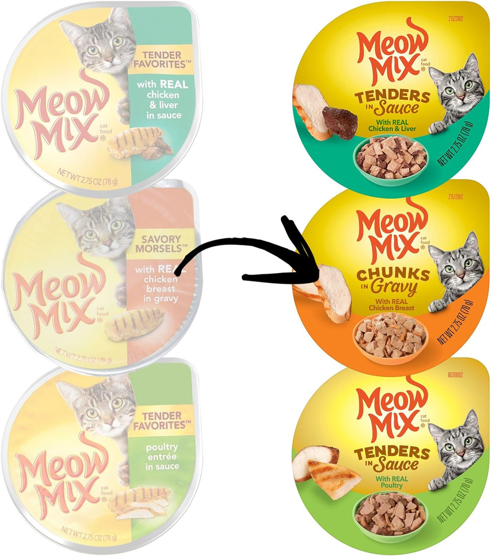 Meow Mix Poultry Selections Wet Cat Food, Variety Pack, 2.75 Ounce Cup (Pack Of 24)