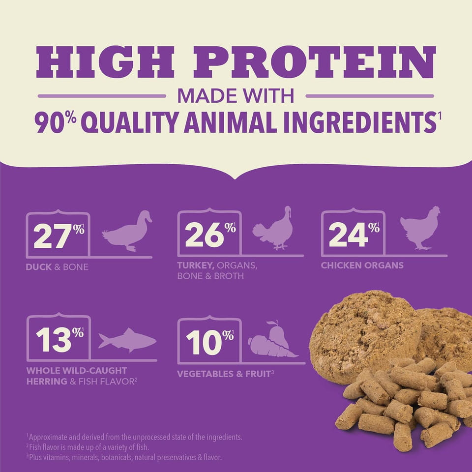 Acana Freeze Dried Dog Food & Topper, Grain Free High Protein Duck Recipe, 14Oz
