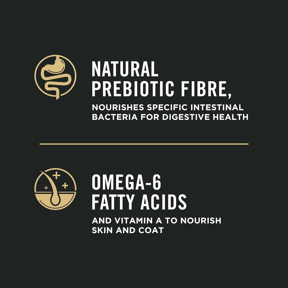 Purina Pro Plan Weight Management Dog Food, Shredded Blend Chicken & Rice Formula - 6 Lb. Bag6.00 Pound (Pack Of 1)