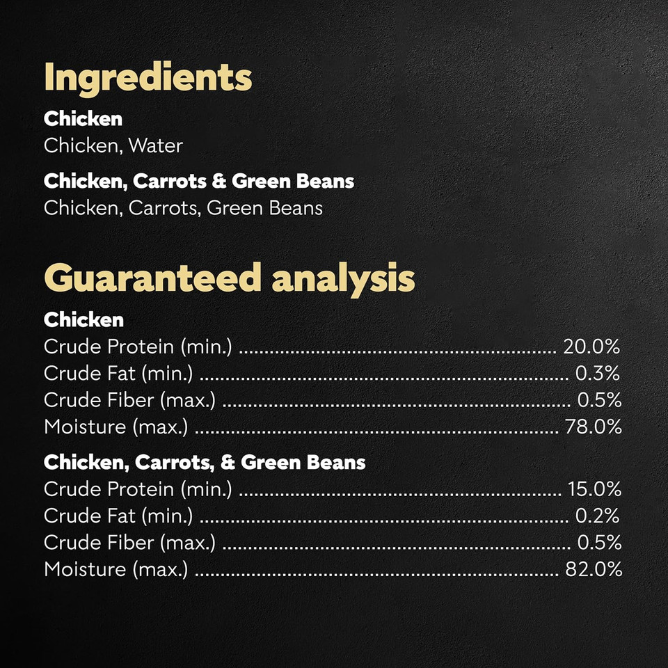 Cesar Simply Crafted Adult Wet Dog Food Meal Topper Variety Pack, Chicken And Chicken, Carrots & Green Beans, 1.3 Oz. Tubs, 8 Count (Pack Of 2)1.3 Ounce (Pack Of 16)