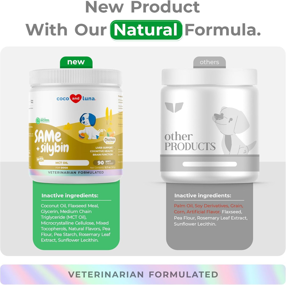 Same And Silybin For Dogs - S-Adenosyl-L-Methionine, Same For Dogs, Liver Supplements For Dogs, Brain Supplement For Dogs, Dog Liver Support Supplement (Soft Chews)