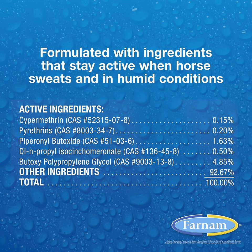 Farnam Endure Roll-On Fly Repellent For Horses, For Sensitive Areas, 3 Ounces