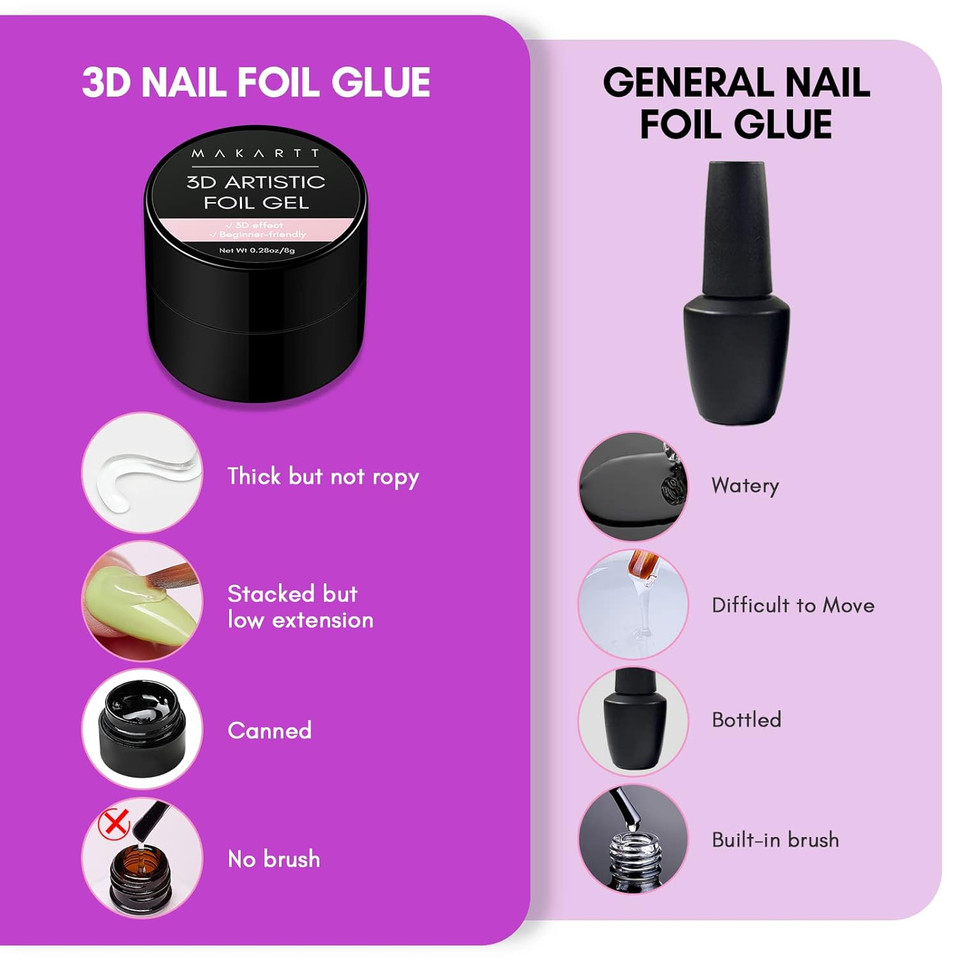Makartt 3D Nail Foil Glue, 8Ml Foil Transfer Gel Foil Adhesive Glue For Nail Foil Sheets, Nail Foil Kit For 3D Gel Nail Art Linear/Shell/Ripple Design Manicure Salon Diy Uv Lamp Required3D 8Ml