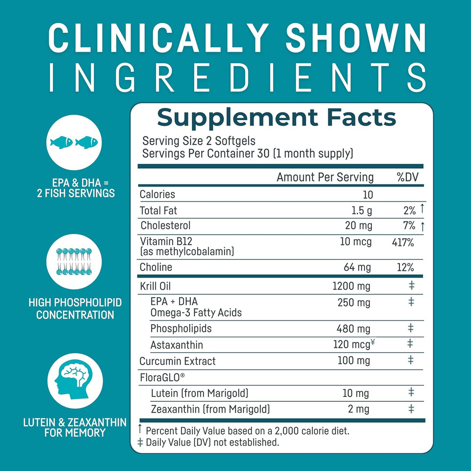 Kori Stress & Body Adaptogen Supplement - Krill Oil & Ashwagandha/Omega-3 Fatty Acids For Heart, Brain, Eye, & Joint Health/Occasional Stress, Mood, & Sleep Support / 80 Softgels