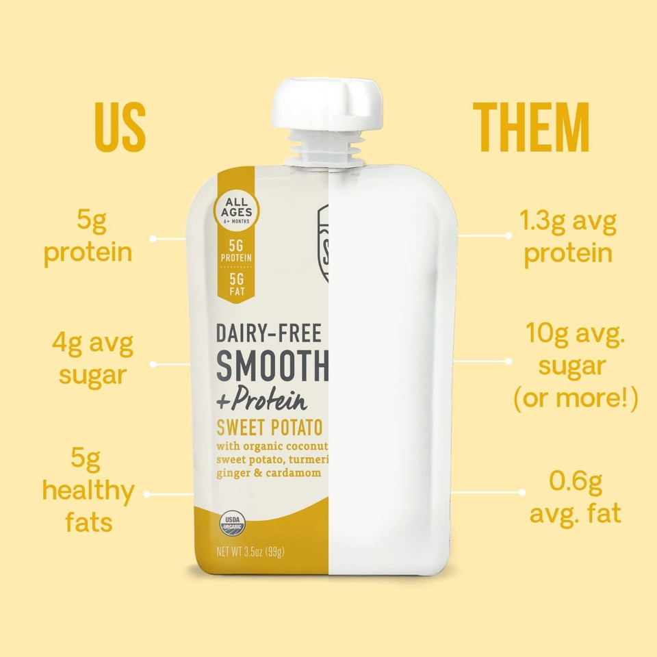 Serenity Kids 6+ Months Dairy-Free Smoothie Baby Food | Usda Organic | Grass Fed Collagen Protein | 3.5 Ounce Bpa-Free Pouch | Sweet Potato Spice | 6 Count