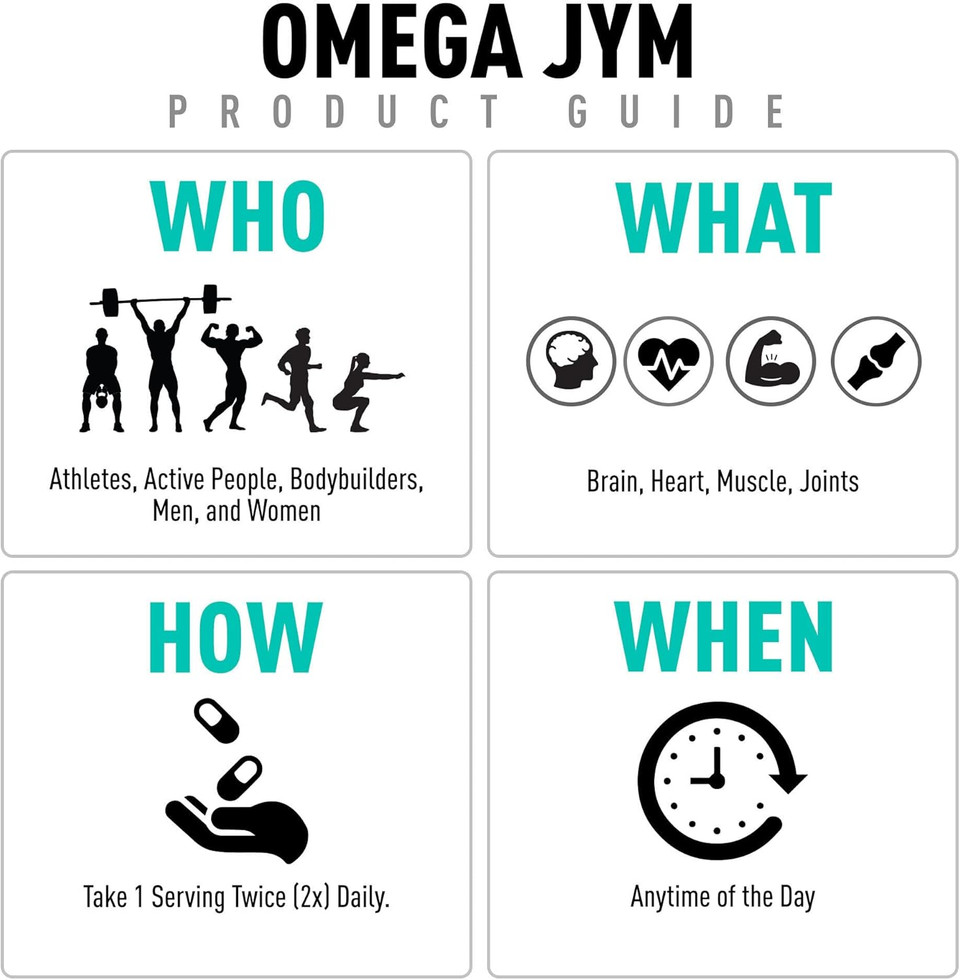 Omega Jym Fish Oil 2800Mg, High Potency Omega 3, Epa, Dha, Dpa For Brain, Heart, & Joint Support | Jym Supplement Science | 120 Soft Gels Omega Jym Fish Oil 2800Mg, High Potency Omega 3, Epa, Dha, Dpa For Brain, Heart, & Joint Support | Jym Supplement Science | 120 Soft Gels