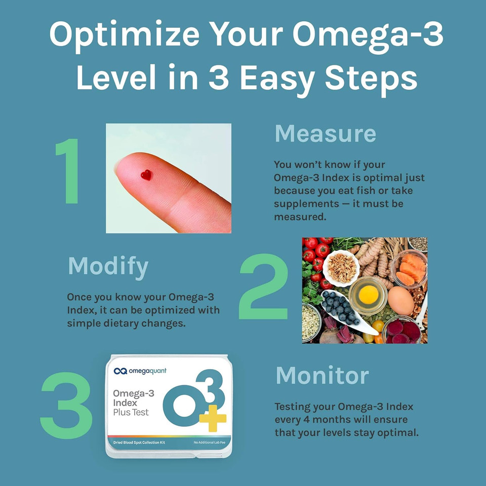 Omega Quant Omega-3 Index Plus Test Kit - Measures Blood Levels Of Omega-3, Trans Fats, And Omega-6:Omega-3 Ratios | The Original Omega-3 Blood Test Home Kit